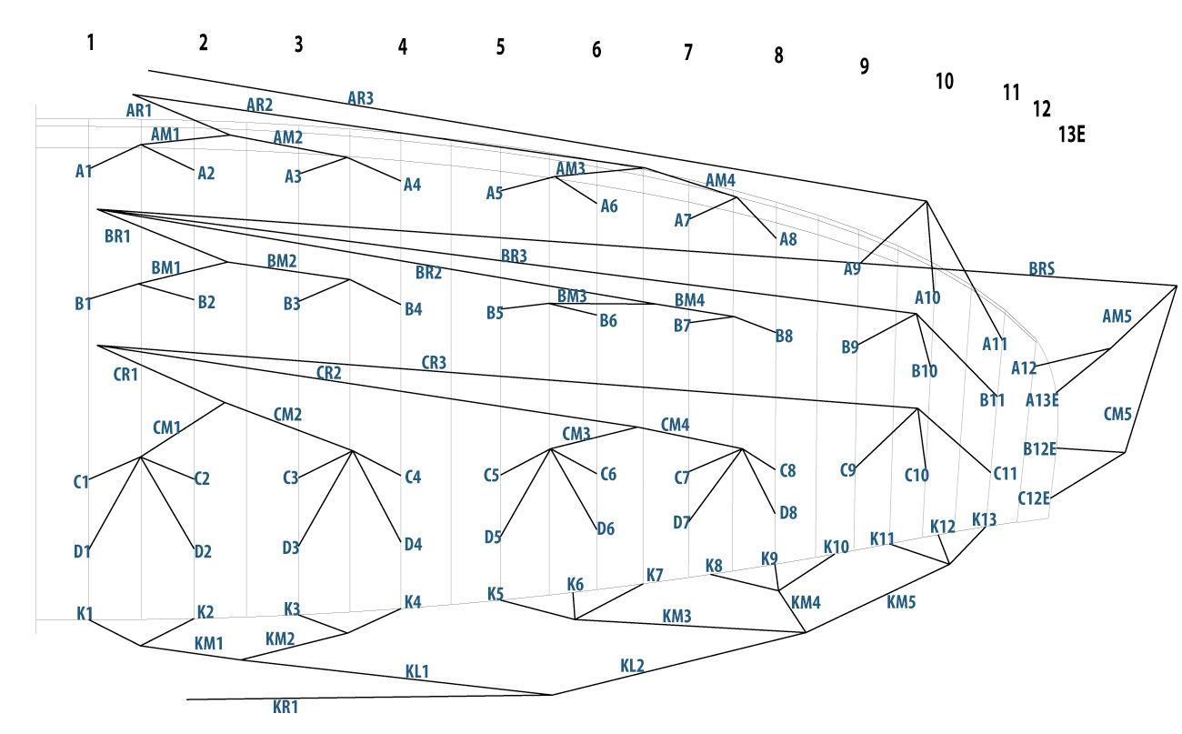 Lines for Mountain